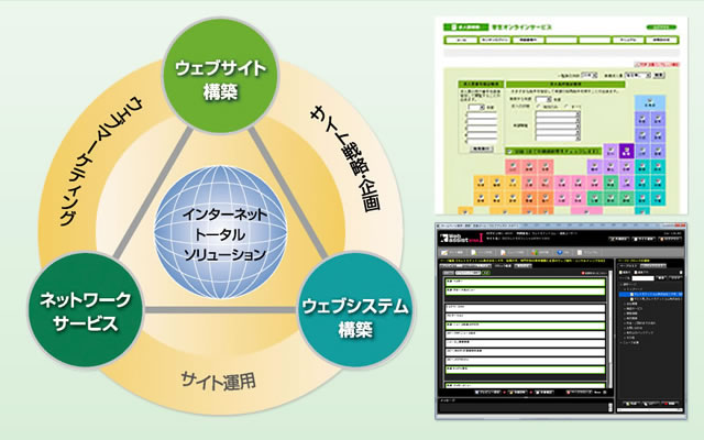 カレトモドットコム株式会社
